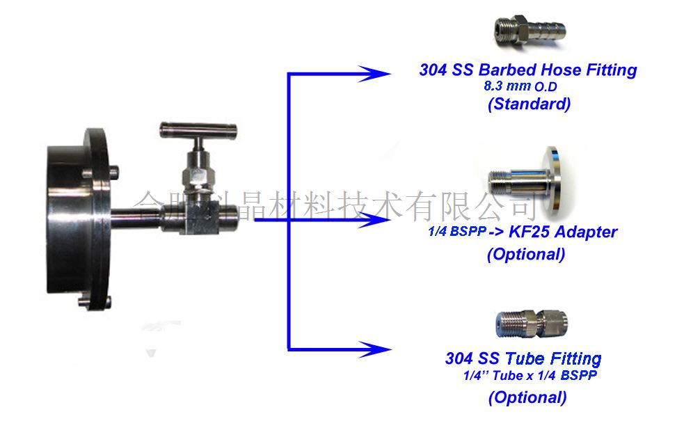 GSL-1100X-III-11 calibration.jpg