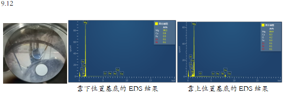 实验报告 2.png