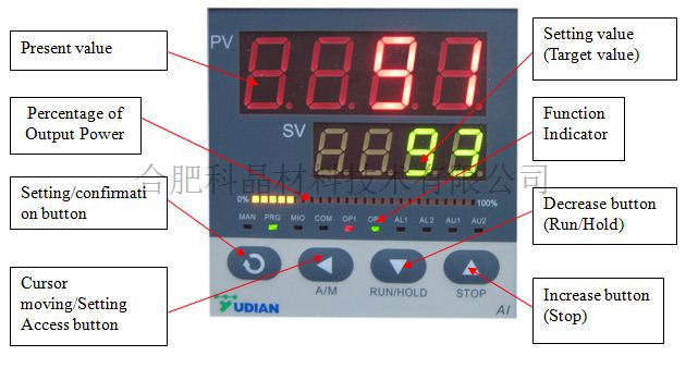 Temperature Control.JPG